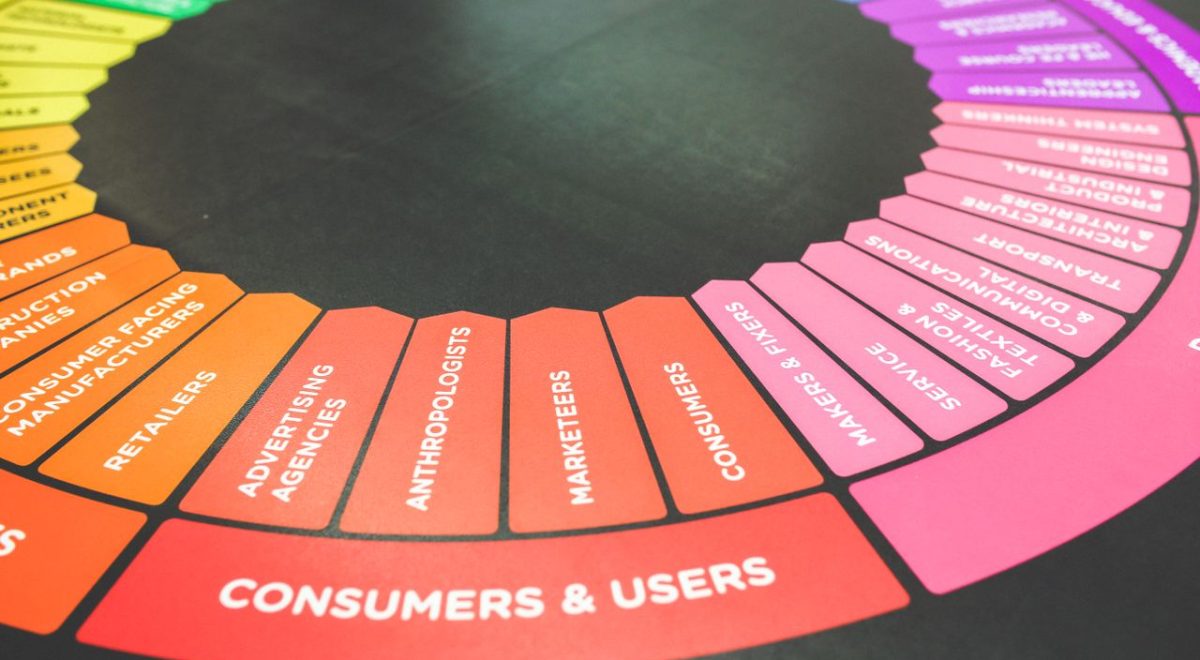 AI Marketing in 2026: How Artificial Intelligence is Transforming Digital Marketing Strategies